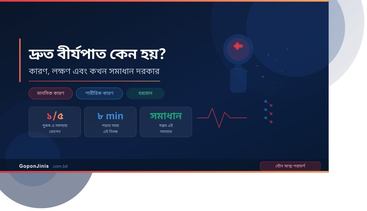 druto birjopat keno hoy karon o lokkhon